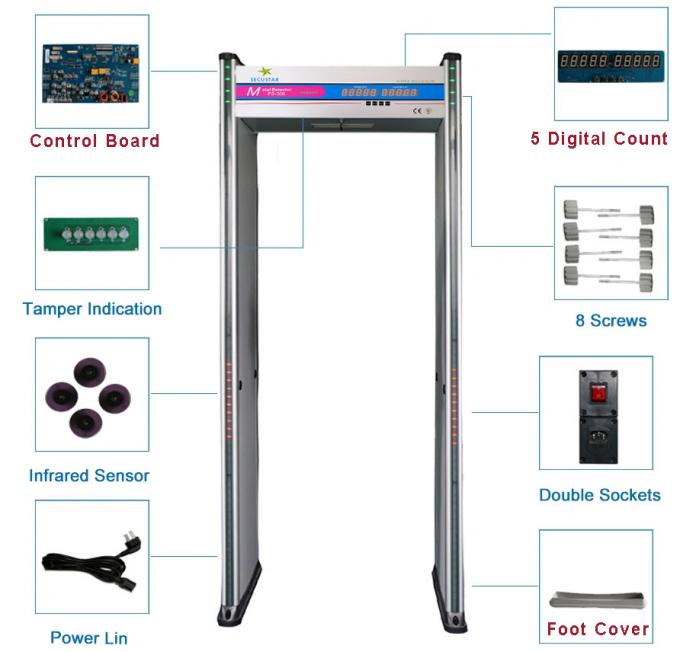 5 détecteurs de métaux d'arcade de compte de nombre de Digital avec l'alarme légère sur des panneaux 3