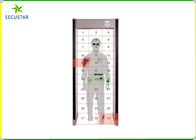 Alarme ponctuelle de zones des détecteurs de métaux de cadre de porte 33 en aluminium avec le commutateur principal fournisseur