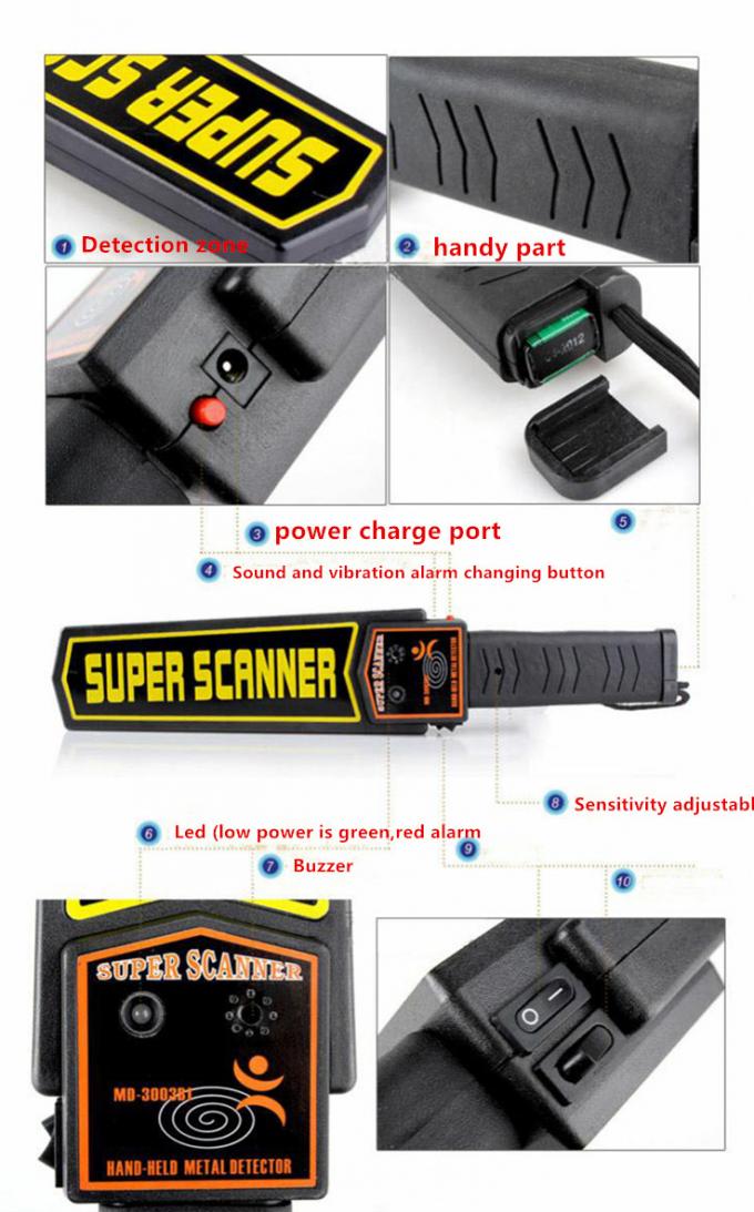 Détecteur de métaux tenu dans la main pratique de chargeur de batterie de ceinture en cuir avec la lumière d'indication d'alarme 0
